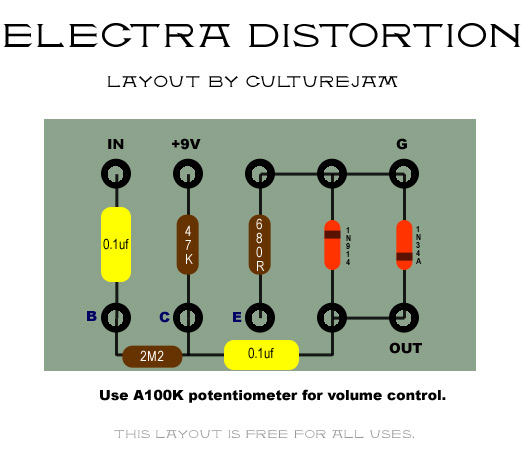 Electra Distortion