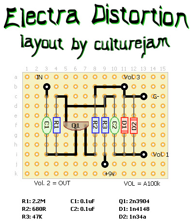 Electra Distortion