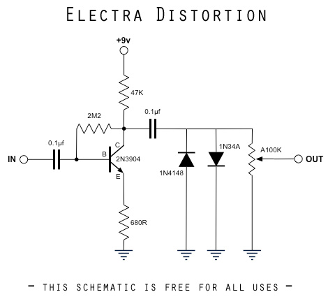 Electra Distortion